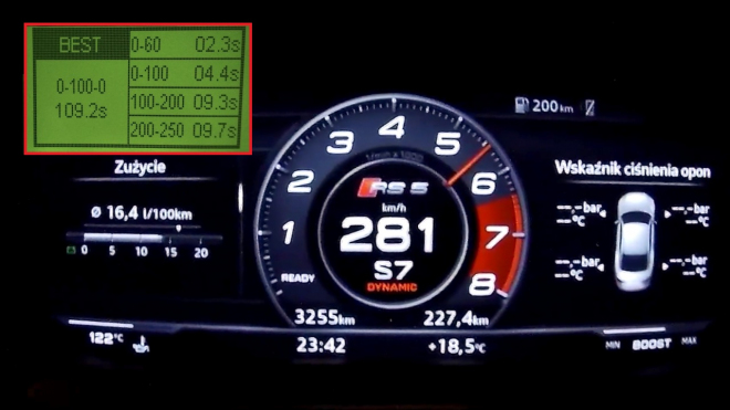 Nová RS5 v praxi nepředvedla udávanou dynamiku, navzdory ujištěním Audi. Proč?