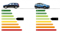 Na všech autech prodávaných v Německu musí být od zítra nové energetické štítky, je to další zelený přelud