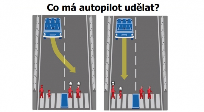 Vyberte, koho zabít spíš: dítě, nebo důchodce? Autopiloty čeká stejné dilema