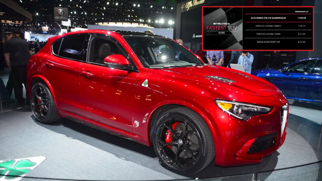 Alfa Romeo Stelvio v detailech: QV chce rekord Ringu, s čím přijde základ?