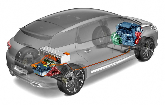 Citroën DS5 HYbrid4: na českém trhu s cenami od povážlivě blízko milionu