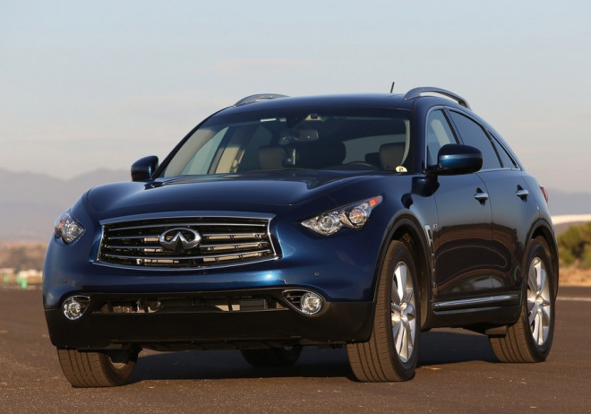 Infiniti QX70: crossover FX má nový název, asi naposledy je k mání s osmiválcem