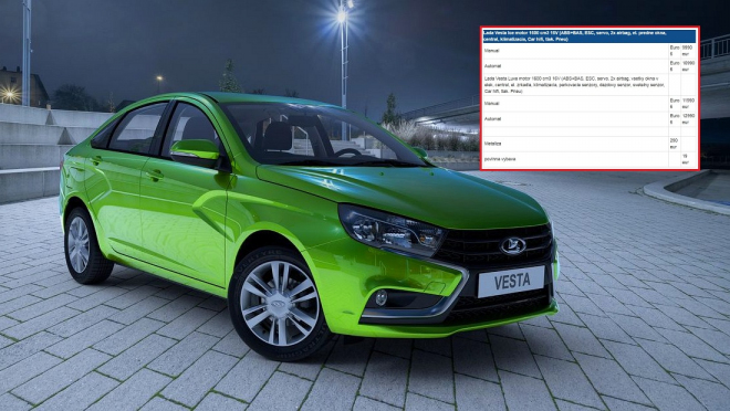 Lada Vesta dorazila do prodeje v Evropě, má nejjednodušší ceník dneška