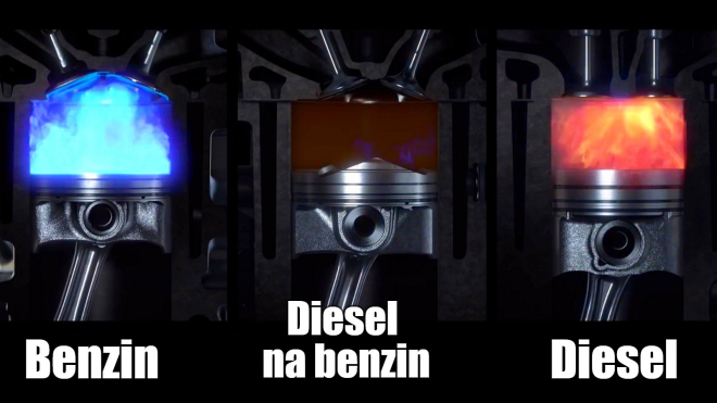 Mazda ukázala, jak funguje její „diesel na benzin”. Video odhaluje většinu tajemství