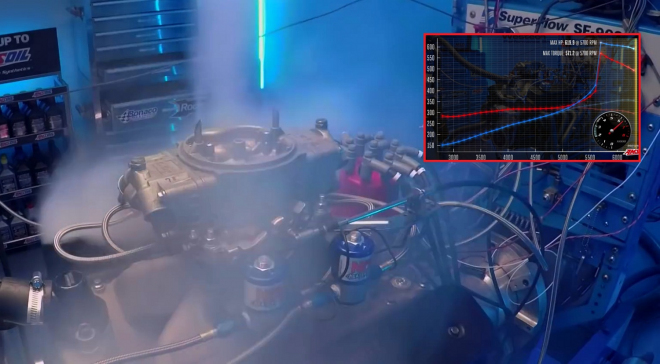 Jak velkou nálož nitra snese sériový motor, než se rozpadne? Výsledky překvapí