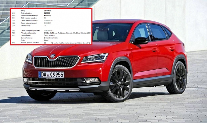 Škoda Kodiaq s Q, nikoli K. To je jméno nového SUV