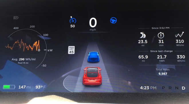 Tesla potichu zdražila Autopilot. Nezměnila nic, jen se ji zdál moc levný