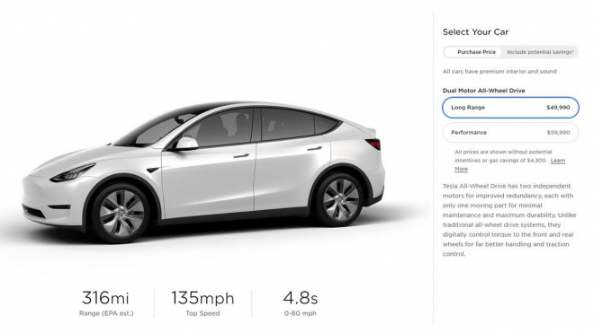 Tesla výrazně zlevnila nejnovější model po pár měsících na trhu, čeho je to asi znakem