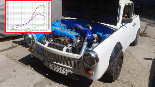 Trabant může mít i 570 koní a 4x4. A nedávat to na odiv